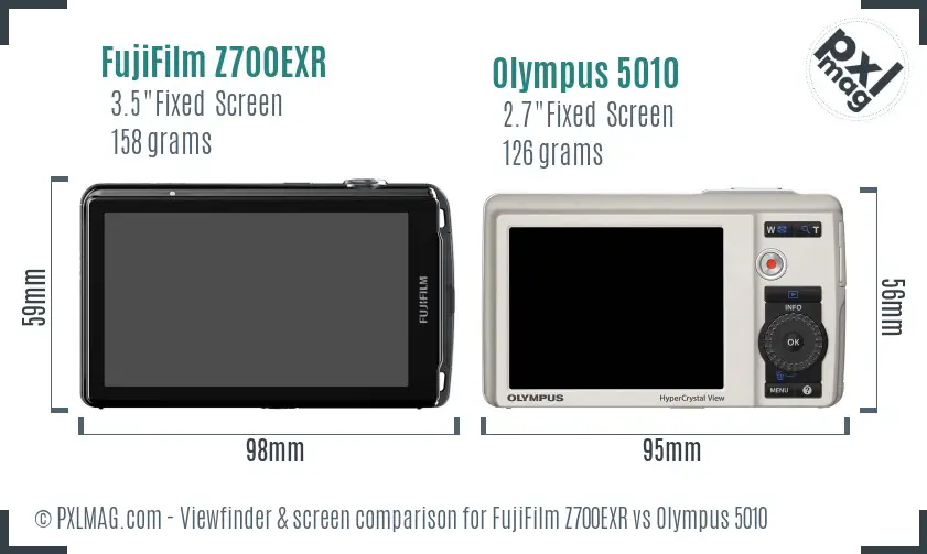 FujiFilm Z700EXR vs Olympus 5010 Screen and Viewfinder comparison