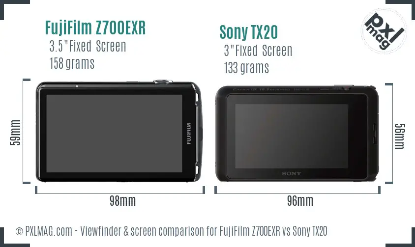 FujiFilm Z700EXR vs Sony TX20 Screen and Viewfinder comparison