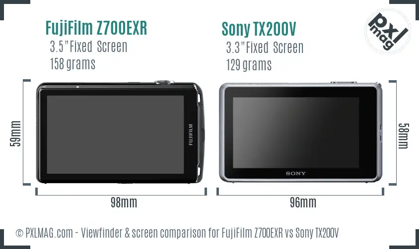 FujiFilm Z700EXR vs Sony TX200V Screen and Viewfinder comparison
