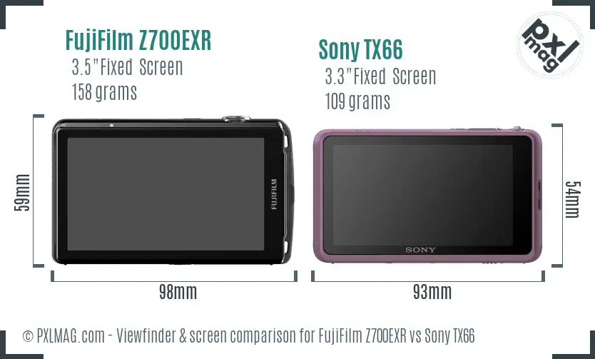 FujiFilm Z700EXR vs Sony TX66 Screen and Viewfinder comparison
