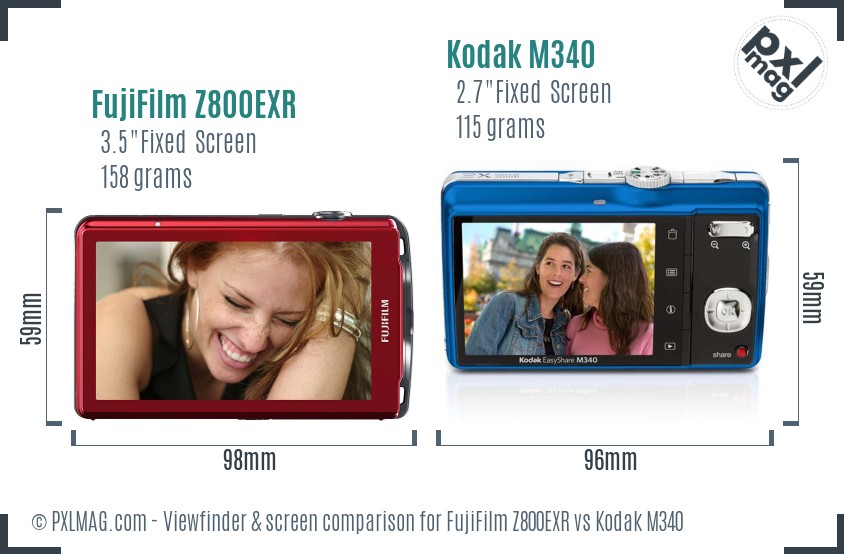 FujiFilm Z800EXR vs Kodak M340 Screen and Viewfinder comparison