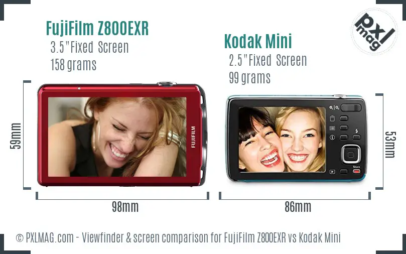 FujiFilm Z800EXR vs Kodak Mini Screen and Viewfinder comparison