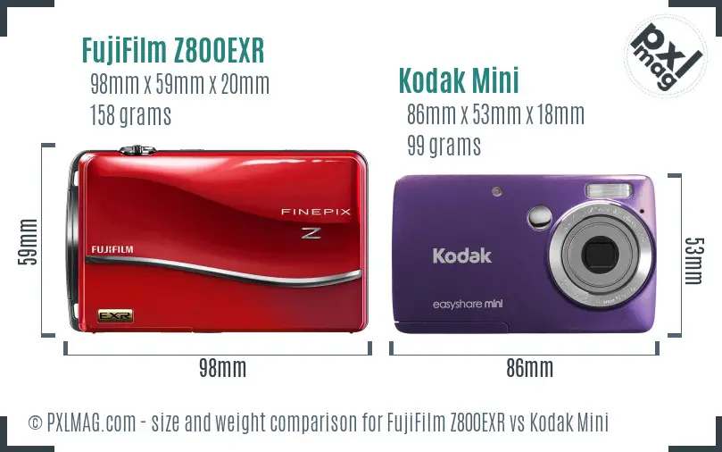 FujiFilm Z800EXR vs Kodak Mini size comparison