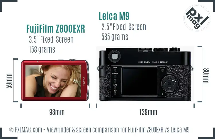 FujiFilm Z800EXR vs Leica M9 Screen and Viewfinder comparison