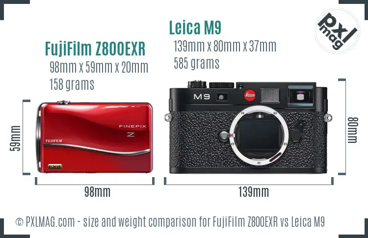 FujiFilm Z800EXR vs Leica M9 size comparison