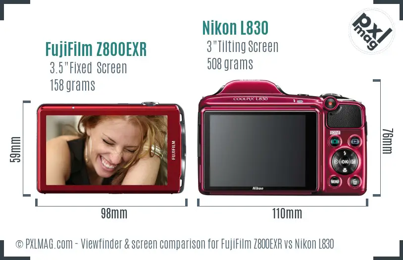 FujiFilm Z800EXR vs Nikon L830 Screen and Viewfinder comparison