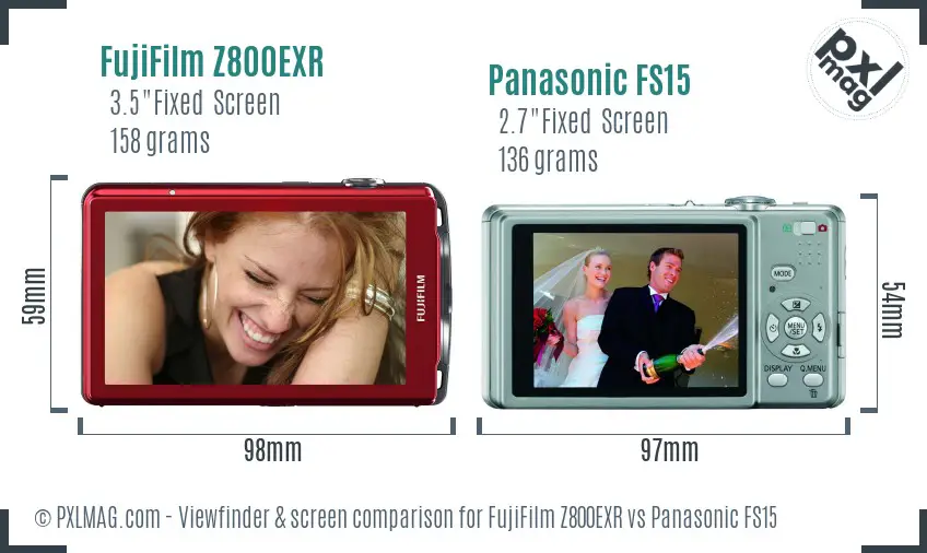 LCD screen and interface comparison