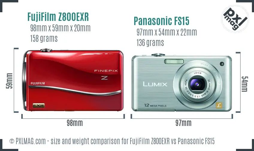 Physical size and ergonomics comparison