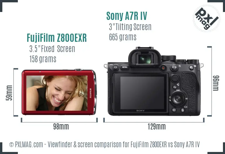 FujiFilm Z800EXR vs Sony A7R IV Screen and Viewfinder comparison