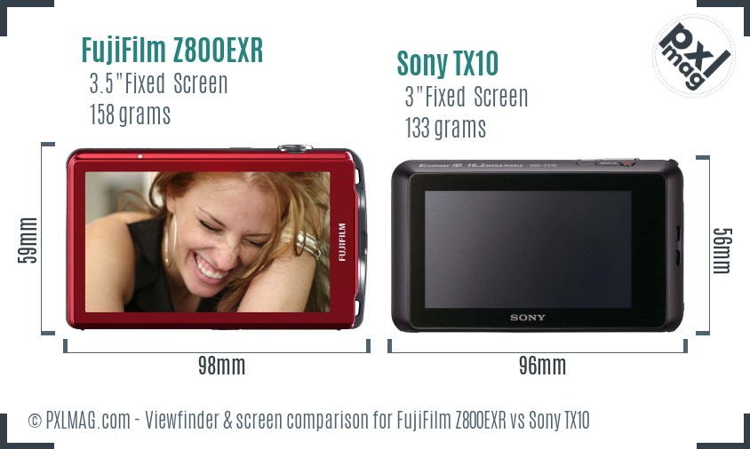 FujiFilm Z800EXR vs Sony TX10 Screen and Viewfinder comparison