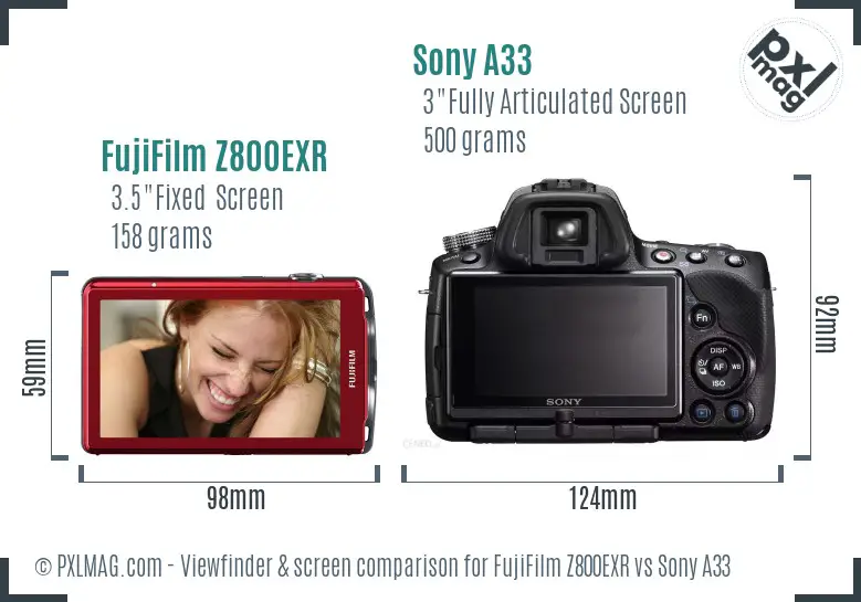 FujiFilm Z800EXR vs Sony A33 Screen and Viewfinder comparison