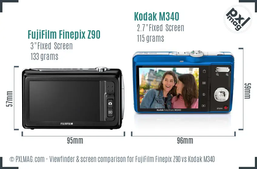 FujiFilm Finepix Z90 vs Kodak M340 Screen and Viewfinder comparison