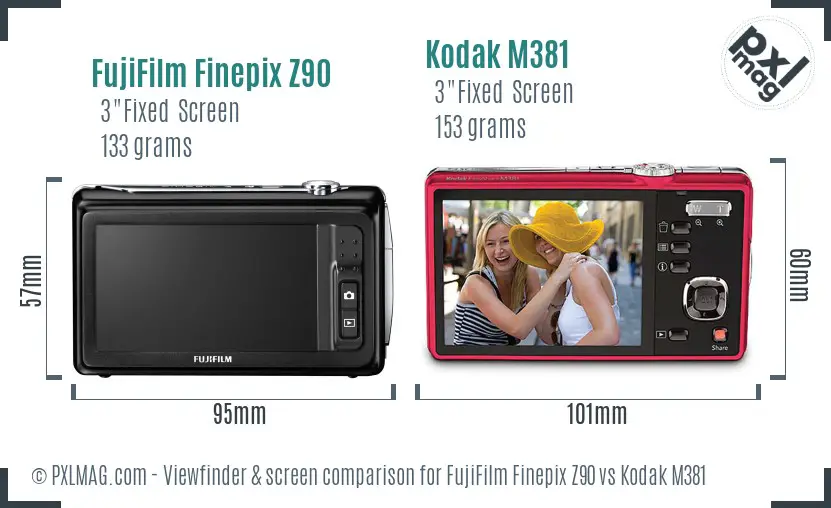 FujiFilm Finepix Z90 vs Kodak M381 Screen and Viewfinder comparison