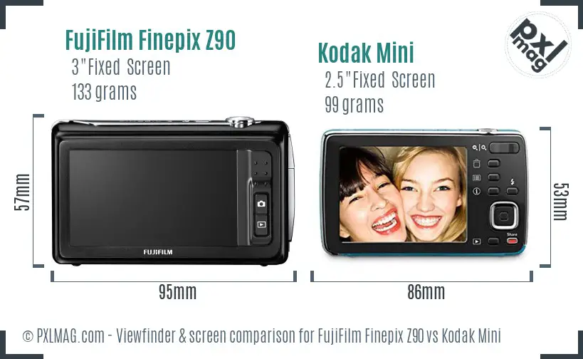 FujiFilm Finepix Z90 vs Kodak Mini Screen and Viewfinder comparison