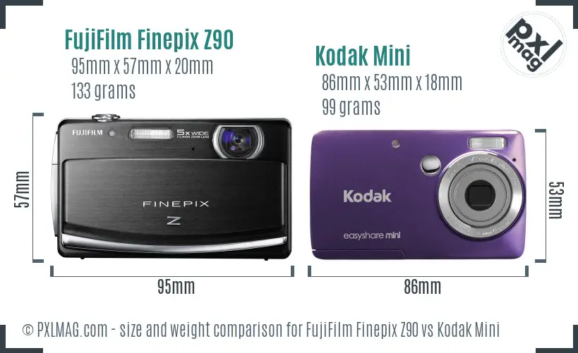FujiFilm Finepix Z90 vs Kodak Mini size comparison