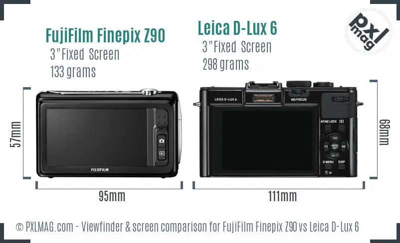 FujiFilm Finepix Z90 vs Leica D-Lux 6 Screen and Viewfinder comparison