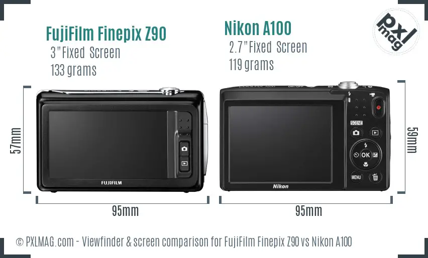 FujiFilm Finepix Z90 vs Nikon A100 Screen and Viewfinder comparison