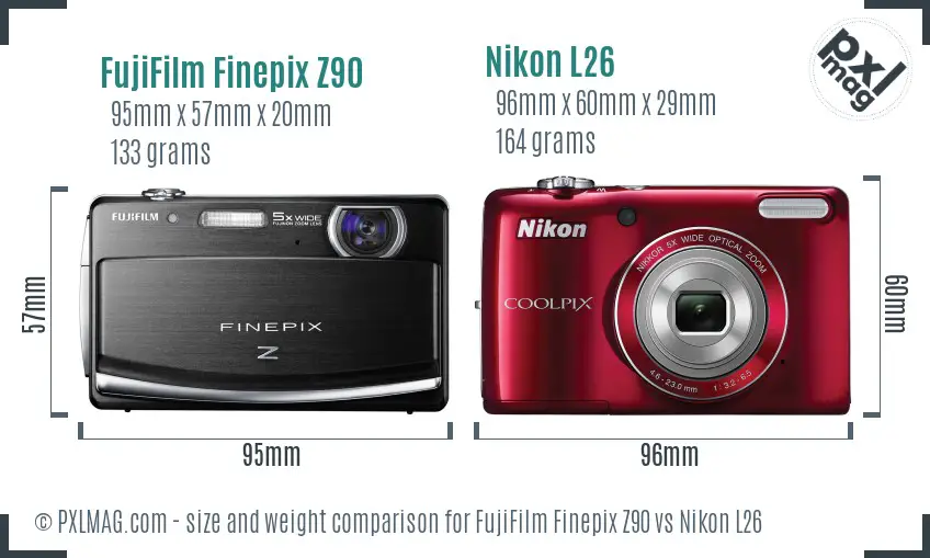 Ramkoers Treinstation sectie FujiFilm Finepix Z90 vs Nikon L26 Full Comparison - PXLMAG.com