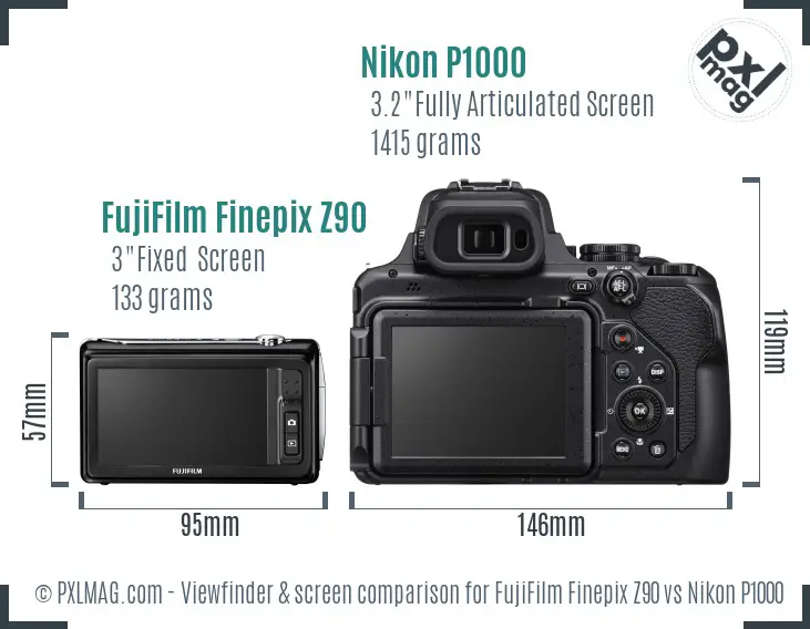 FujiFilm Finepix Z90 vs Nikon P1000 Screen and Viewfinder comparison
