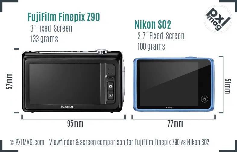 FujiFilm Finepix Z90 vs Nikon S02 Screen and Viewfinder comparison