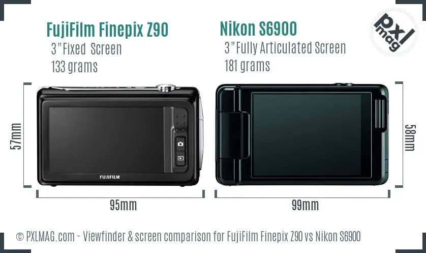 FujiFilm Finepix Z90 vs Nikon S6900 Screen and Viewfinder comparison