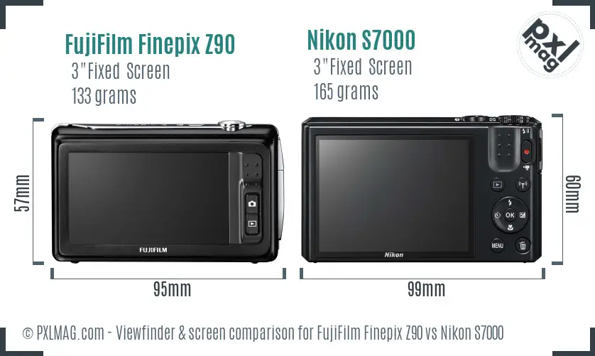 FujiFilm Finepix Z90 vs Nikon S7000 Screen and Viewfinder comparison
