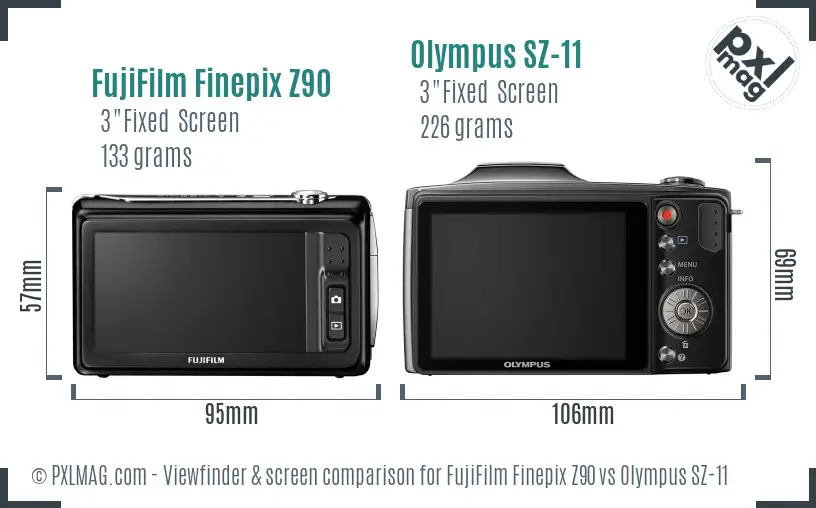 FujiFilm Finepix Z90 vs Olympus SZ-11 Screen and Viewfinder comparison