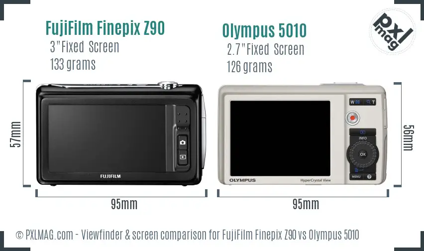 FujiFilm Finepix Z90 vs Olympus 5010 Screen and Viewfinder comparison