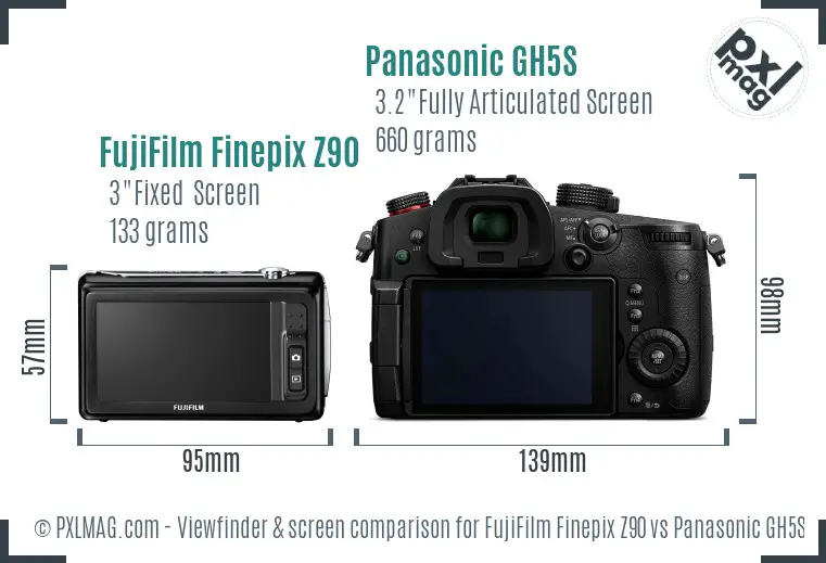 FujiFilm Finepix Z90 vs Panasonic GH5S Screen and Viewfinder comparison