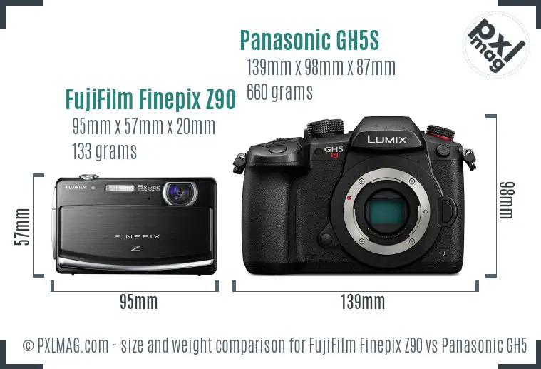 FujiFilm Finepix Z90 vs Panasonic GH5S size comparison