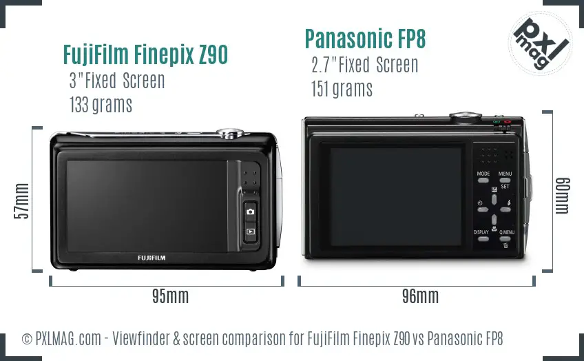 FujiFilm Finepix Z90 vs Panasonic FP8 Screen and Viewfinder comparison