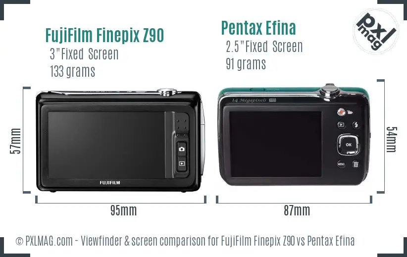 FujiFilm Finepix Z90 vs Pentax Efina Screen and Viewfinder comparison