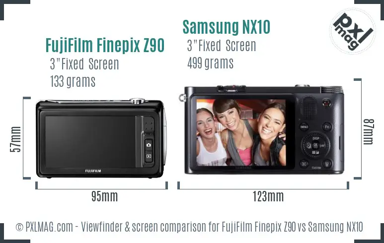 FujiFilm Finepix Z90 vs Samsung NX10 Screen and Viewfinder comparison