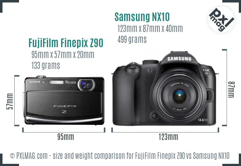 FujiFilm Finepix Z90 vs Samsung NX10 size comparison