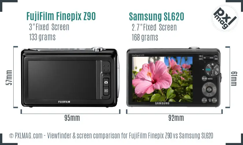 FujiFilm Finepix Z90 vs Samsung SL620 Screen and Viewfinder comparison