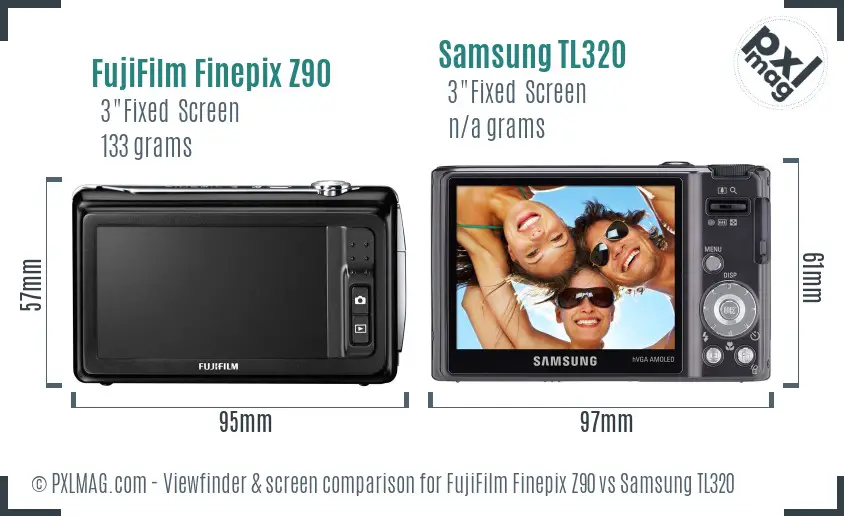 LCD screen and interface comparison