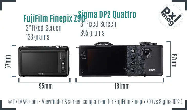 FujiFilm Finepix Z90 vs Sigma DP2 Quattro Screen and Viewfinder comparison