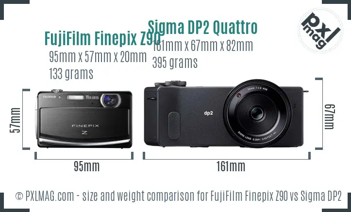 FujiFilm Finepix Z90 vs Sigma DP2 Quattro size comparison