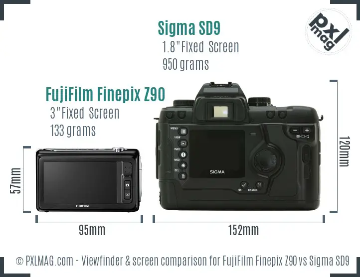 FujiFilm Finepix Z90 vs Sigma SD9 Screen and Viewfinder comparison