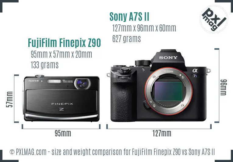 FujiFilm Finepix Z90 vs Sony A7S II size comparison