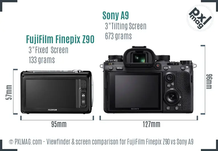 FujiFilm Finepix Z90 vs Sony A9 Screen and Viewfinder comparison