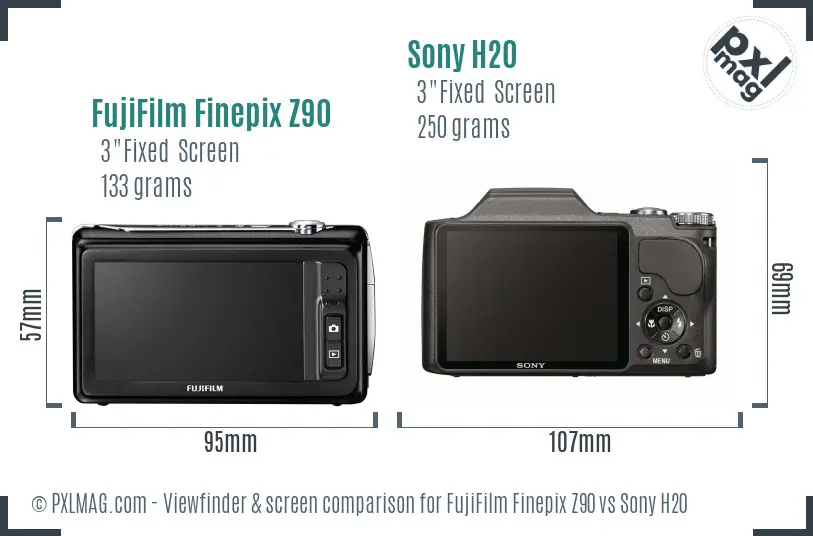 FujiFilm Finepix Z90 vs Sony H20 Screen and Viewfinder comparison