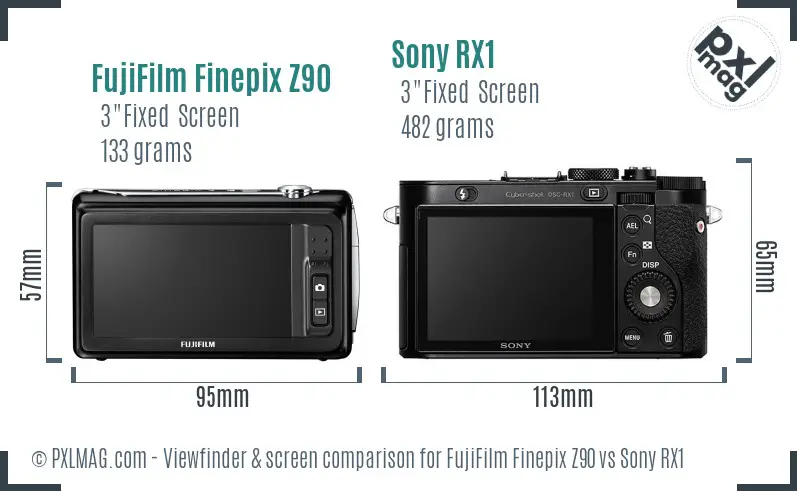 FujiFilm Finepix Z90 vs Sony RX1 Screen and Viewfinder comparison