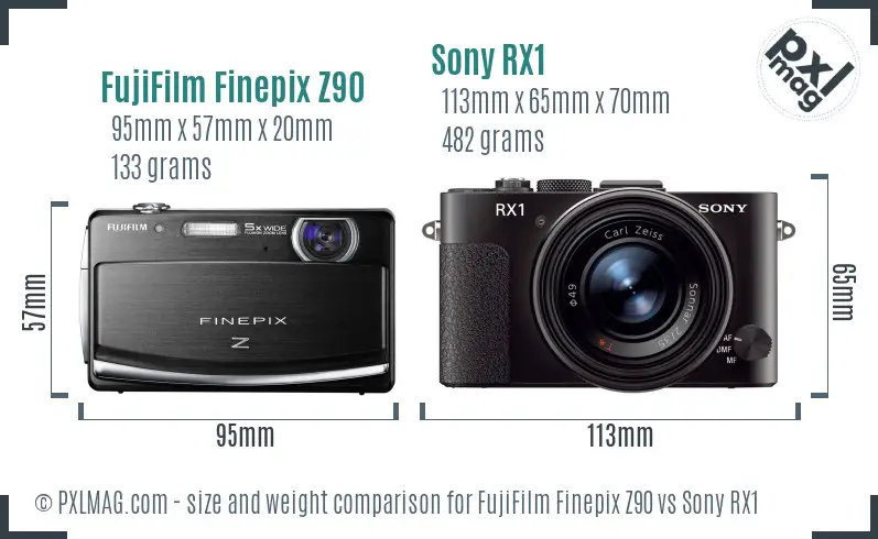 FujiFilm Finepix Z90 vs Sony RX1 size comparison