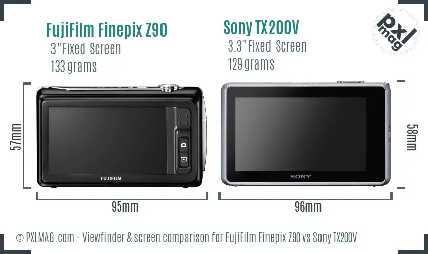 FujiFilm Finepix Z90 vs Sony TX200V Screen and Viewfinder comparison