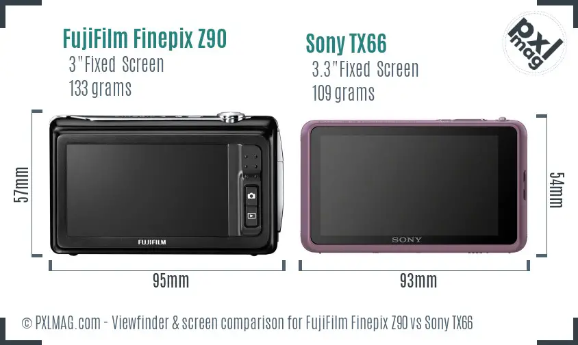 FujiFilm Finepix Z90 vs Sony TX66 Screen and Viewfinder comparison