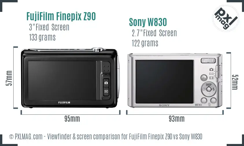 FujiFilm Finepix Z90 vs Sony W830 Screen and Viewfinder comparison