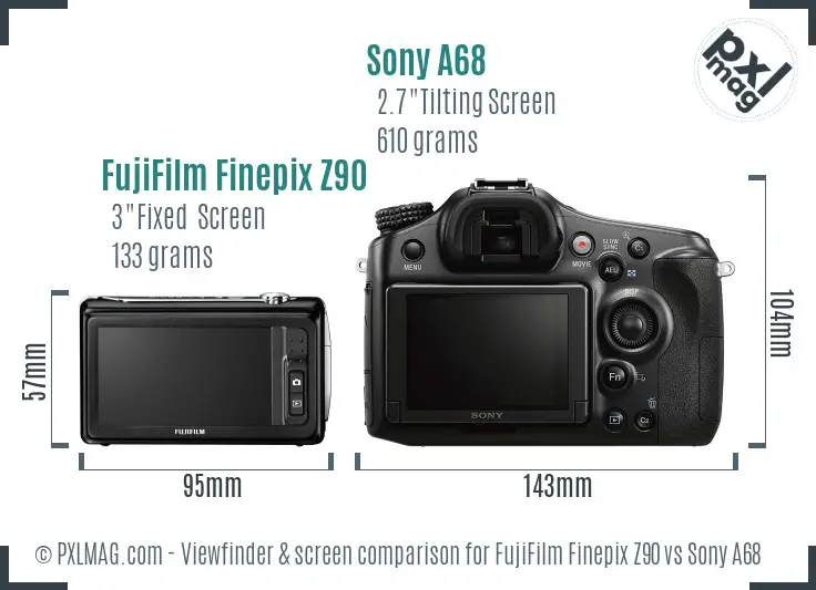 FujiFilm Finepix Z90 vs Sony A68 Screen and Viewfinder comparison