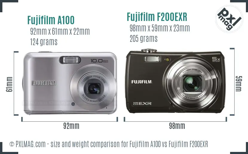 Fujifilm A100 vs Fujifilm F200EXR size comparison