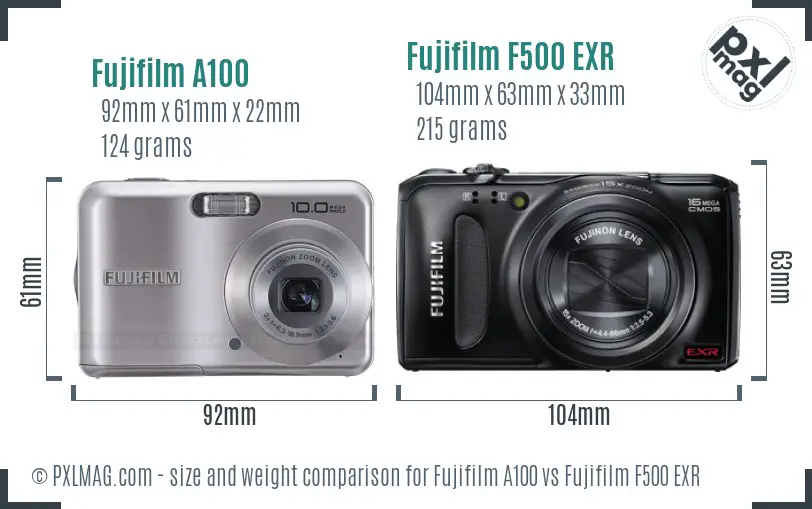 Fujifilm A100 vs Fujifilm F500 EXR size comparison Fujifilm A100 vs Fujifilm F500 EXR size comparison